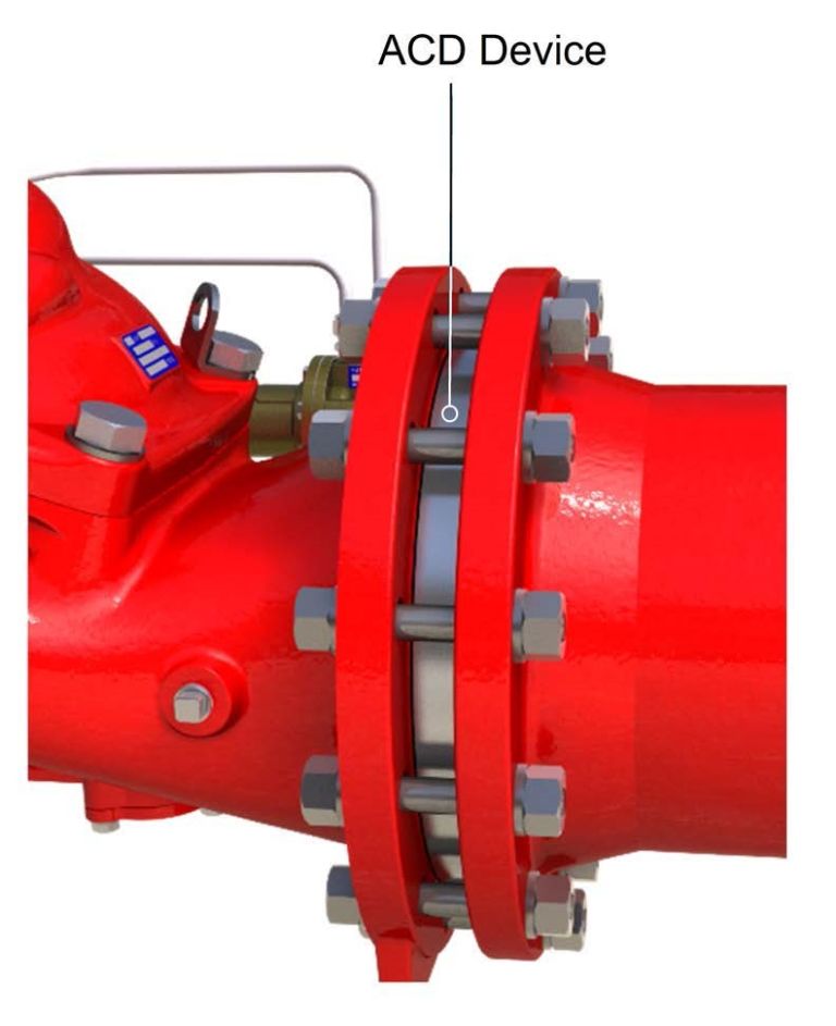 Anti-Cavitation Diffuser Device ACD